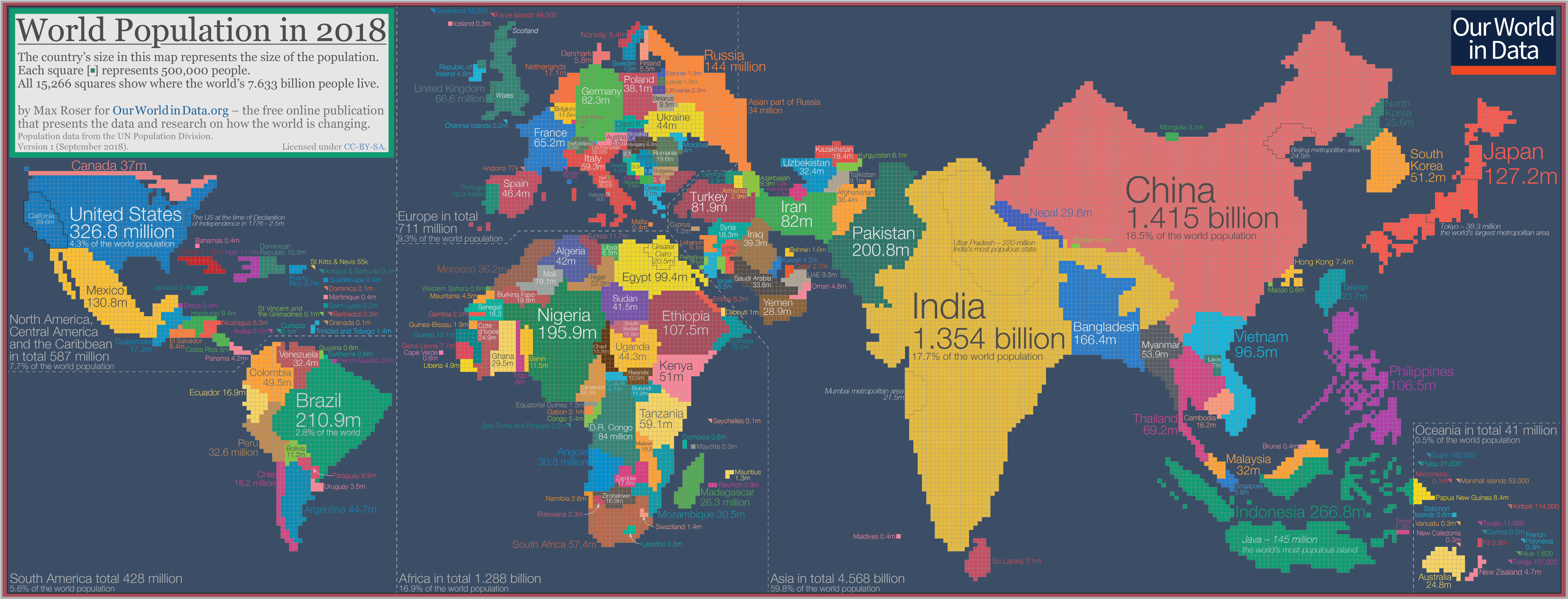 Population cartogram World